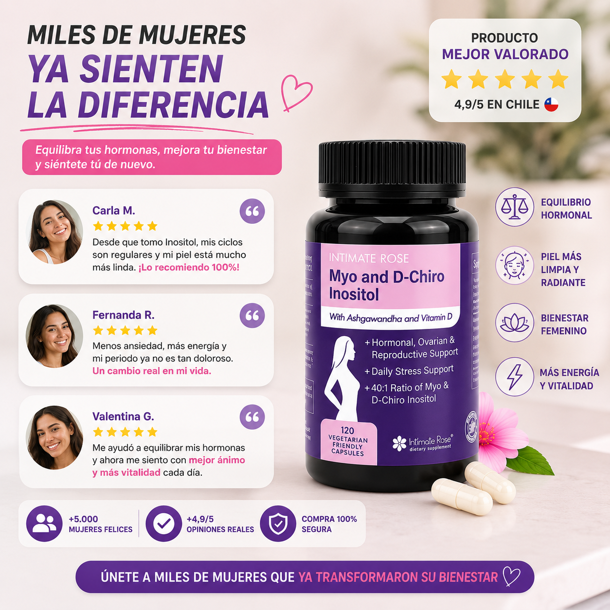 INOSITOL Premium 120 Cápsulas!!!
