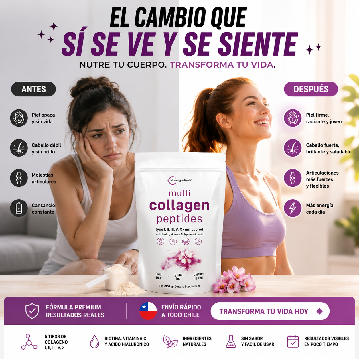 Collagen Peptides Multi!!! Colágeno Hidrolizado Premium