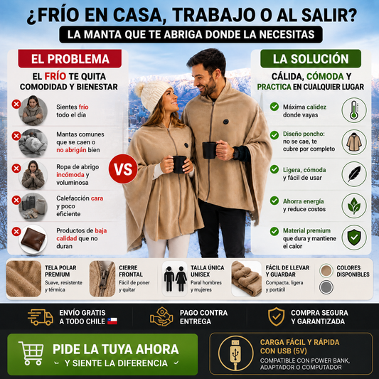 Poncho Térmico Eléctrico Carga USB!!!