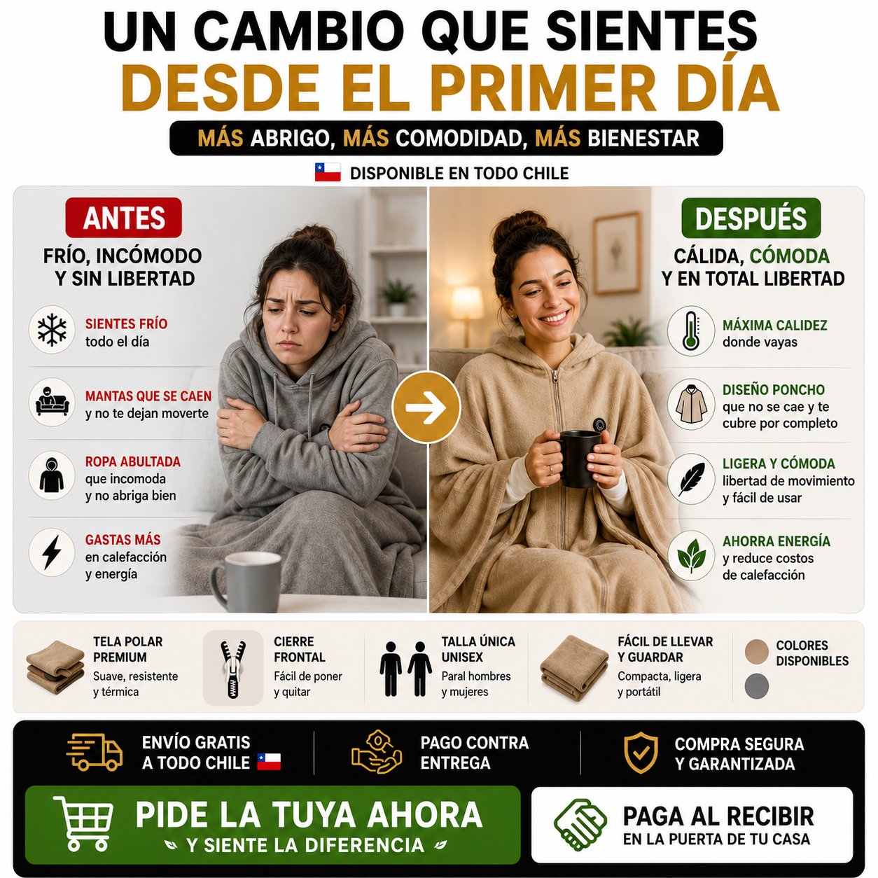 Poncho Térmico Eléctrico Carga USB!!!