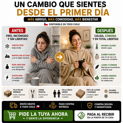 Poncho Térmico Eléctrico Carga USB!!!