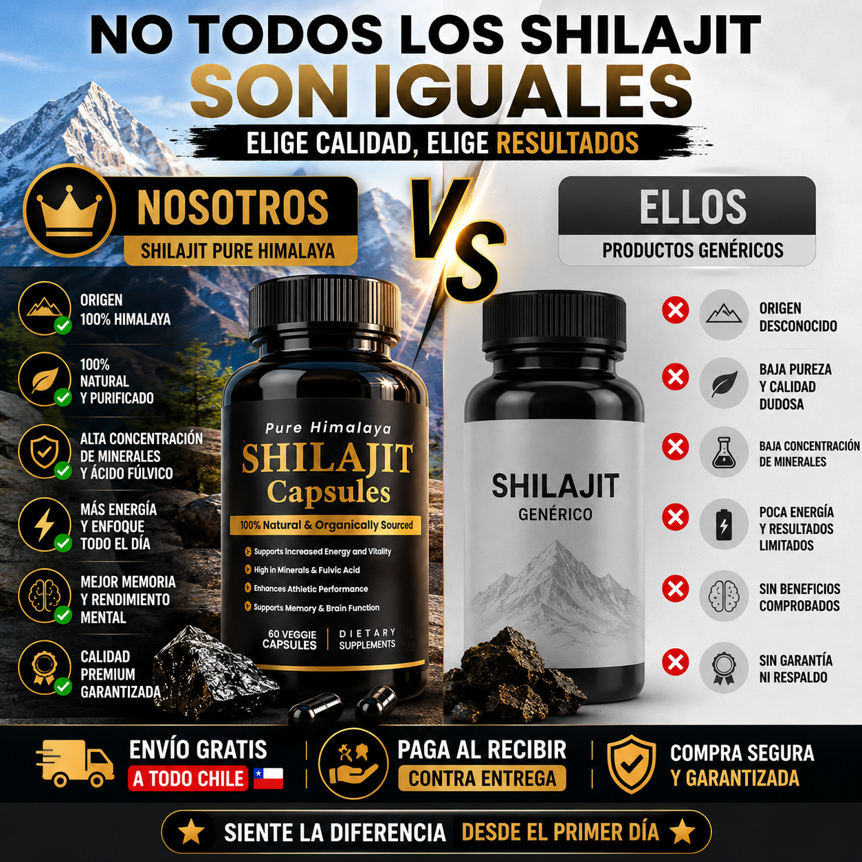 Shilajit Pure Himalaya!!! Contiene 60 Cápsulas!!!💪💪🔥