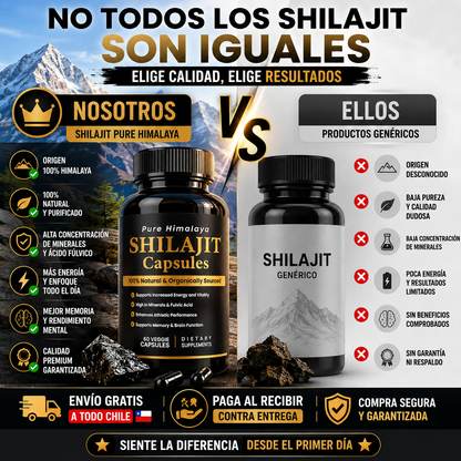 Shilajit Pure Himalaya!!! Contiene 60 Cápsulas!!!💪💪🔥