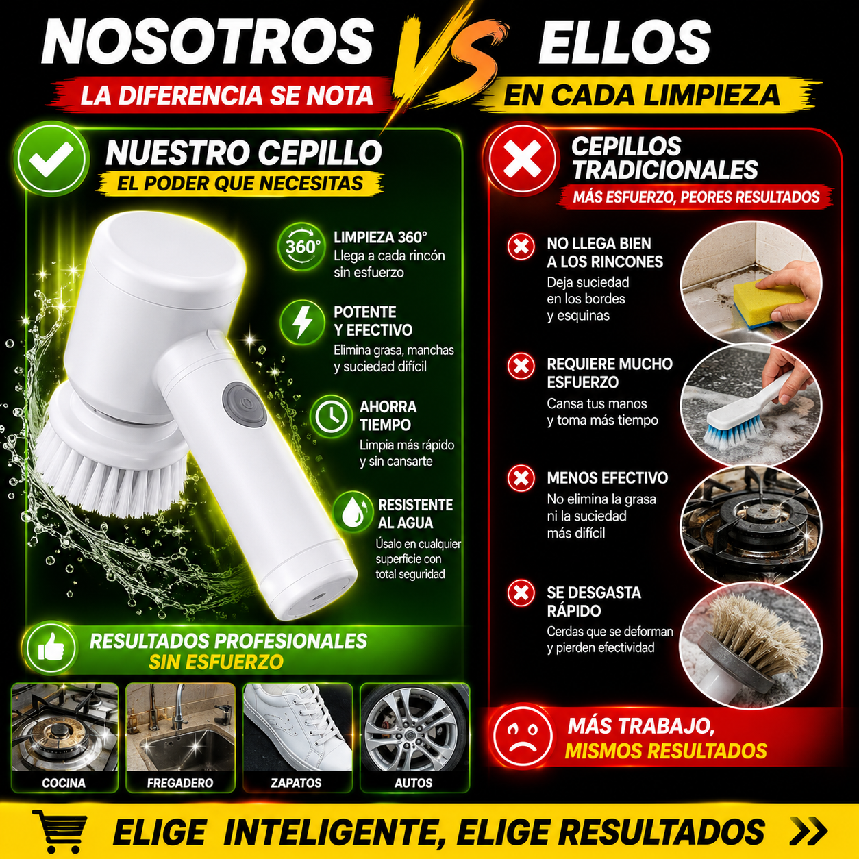 Cepillo Electrico Magic Brush!!! Producto Viral!!!