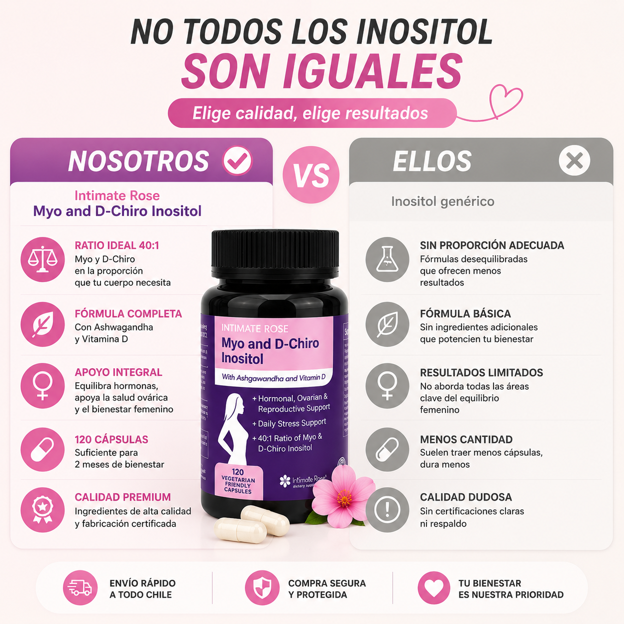 INOSITOL Premium 120 Cápsulas!!!