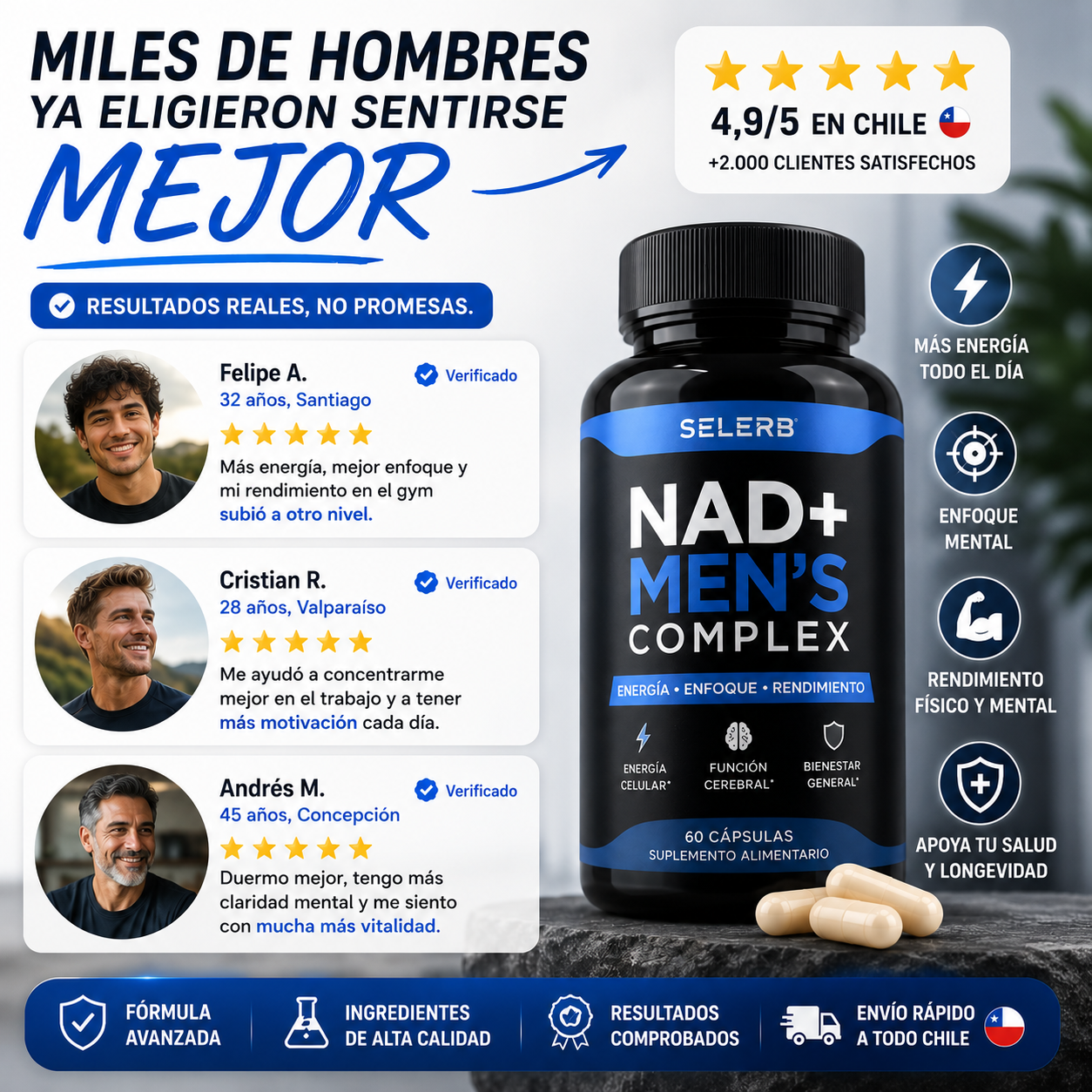 SELERB NAD MEN´S COMPLEX!!!! Vitalidad TOTAL