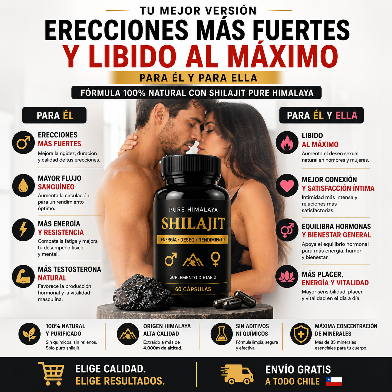 Shilajit Pure Himalaya!!! Contiene 60 Cápsulas!!!💪💪🔥