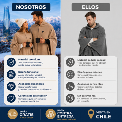Poncho Térmico Eléctrico Carga USB!!!