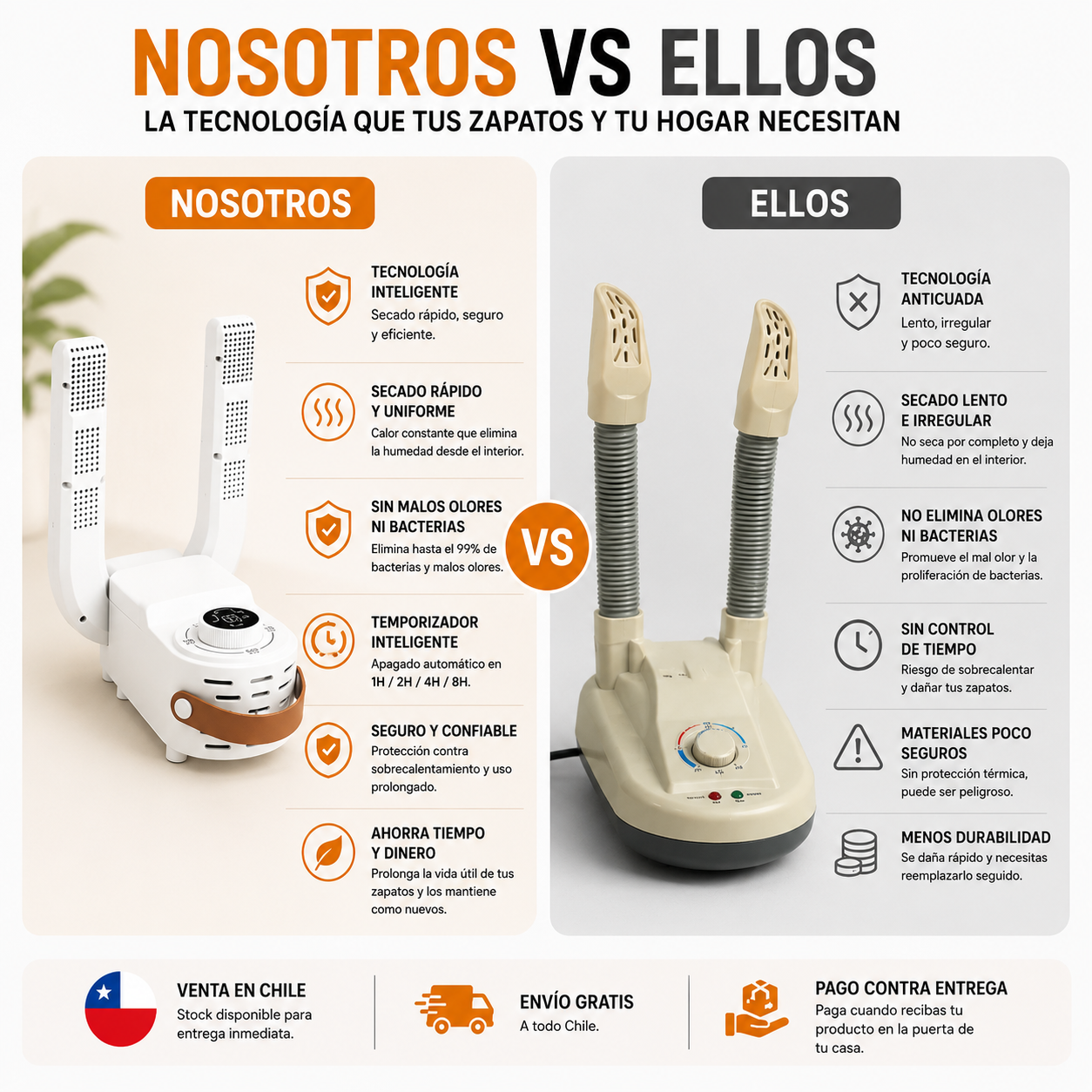 Secador de Calzado Eléctrico!!! Viral en TikTok/Instagram