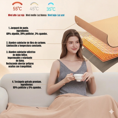 Manta Calefactora Eléctrica con Carga USB!!!